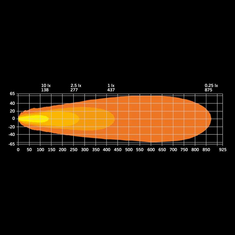 DARK KNIGHT INSANE LIGHT