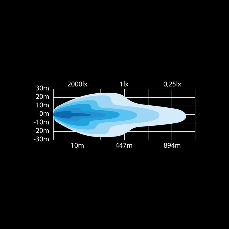 SIBERIA SR 22″ (56см)